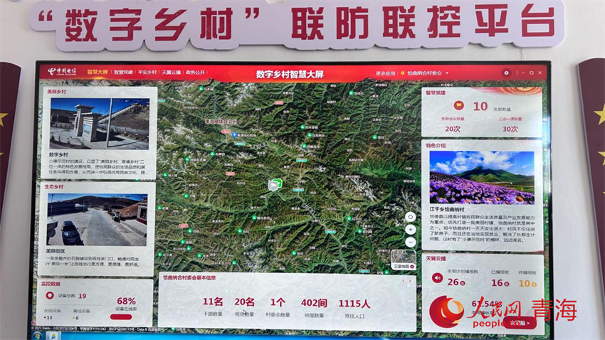 恰曲那村的“數(shù)字鄉(xiāng)村”聯(lián)防聯(lián)控平臺。人民網(wǎng) 陳明菊攝